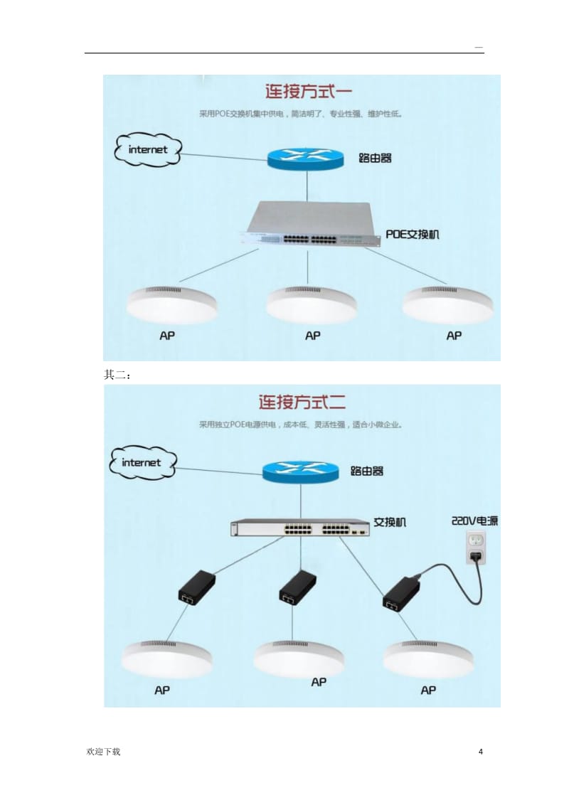 吸顶式无线AP设置指南 从开箱到稳定运行的完整步骤