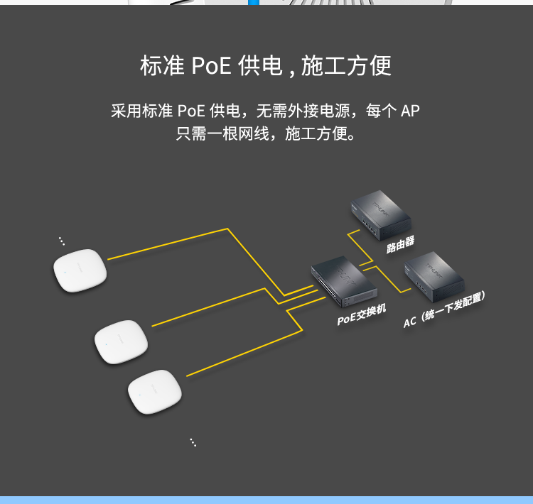 {“title”:“成都吸顶式无线AP安装指南 企业、酒店、商场与家用WiFi无缝覆盖方案”,“content”:“## 一、吸顶式无线AP 无缝覆盖的核心设备\n\n在成都，无论是企业办公楼、酒店、商场还是家用大平层/别墅，WiFi信号全覆盖和稳定漫游都是刚需。吸顶式无线AP（Access Point）因安装于吊顶、美观且覆盖能力强，成为实现无缝覆盖的首选方案。相比桌面路由器或面板AP，吸顶AP具有更高的发射功率、更广的覆盖角度，且不占用桌面空间，特别适合成都众多loft户型和中大型商业空间。\n\n#